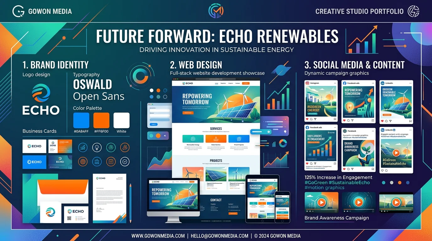 Echo Renewables